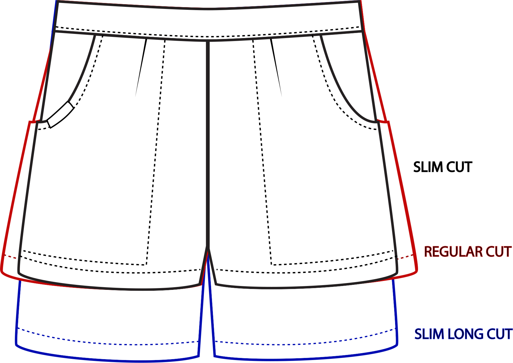 Diagram comparing the Slim, Regular and Slim Long cuts of Color of Heat unisex shorts